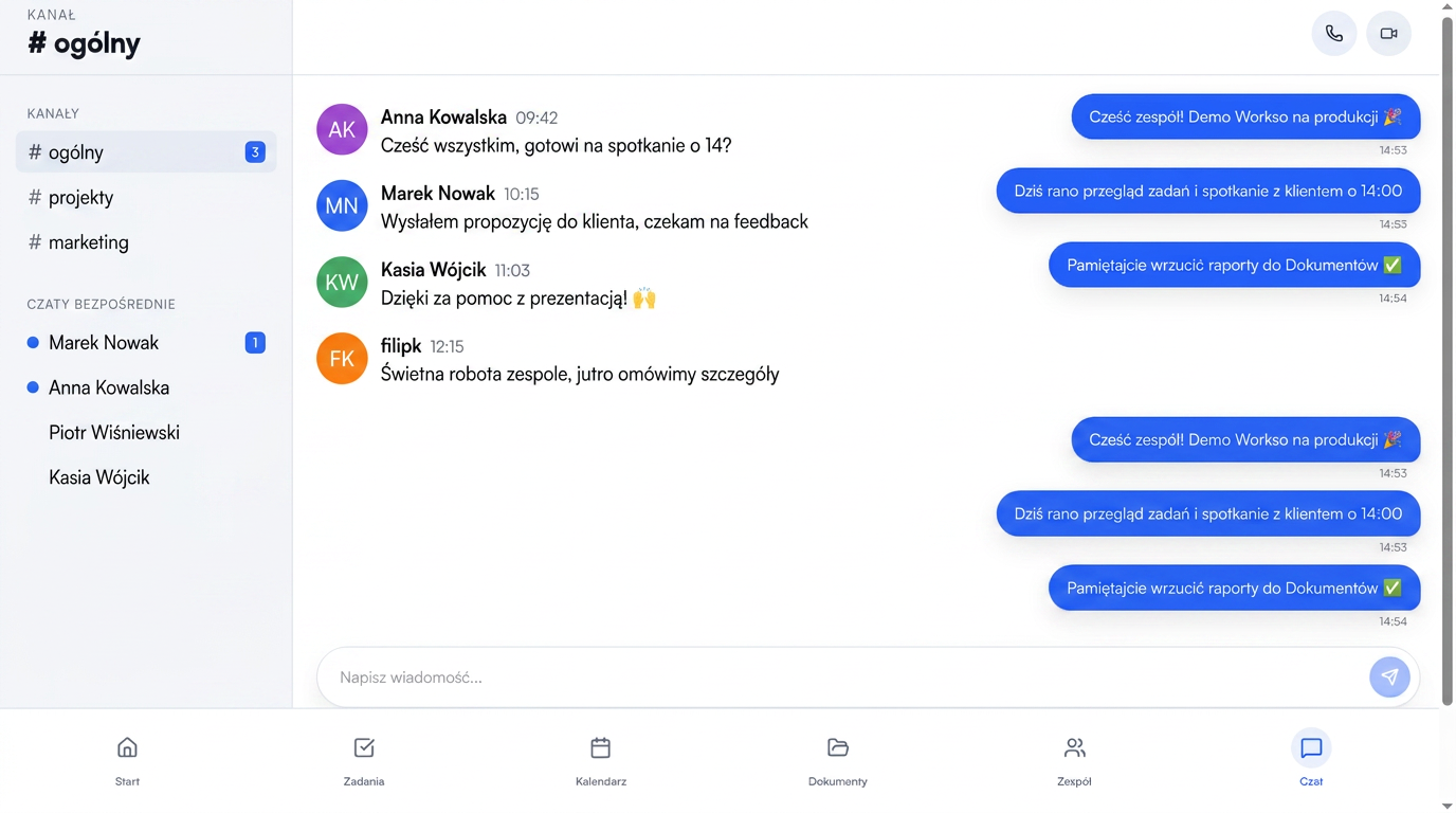 Cały zespół w jednym czacie.